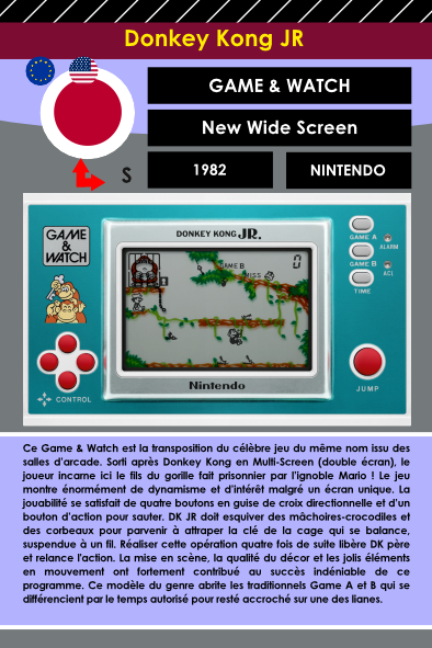 Fiche encyclopédie du Game And Watch Nintendo Donkey Kong Jr