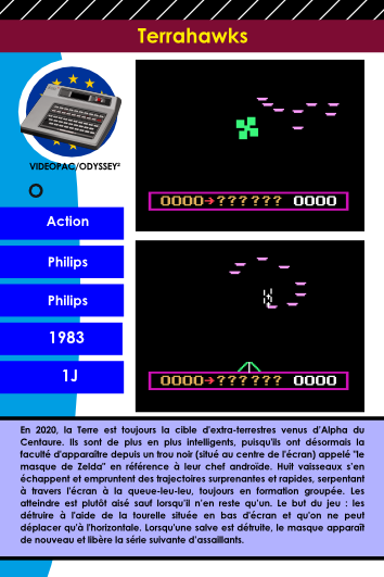 Encyclopédie du jeu vidéo Videopac Odyssey  2 fiche 2