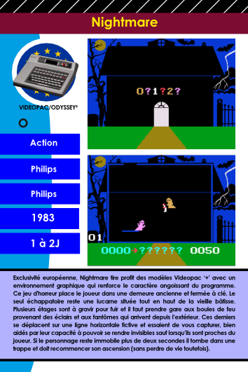 Encyclopédie du jeu vidéo Videopac Odyssey 2 fiche 5