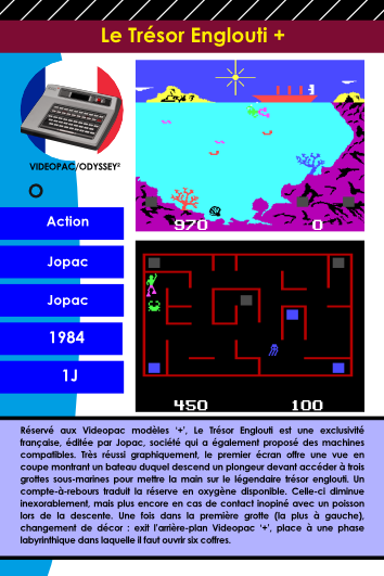 Encyclopédie du jeu vidéo Videopac Odyssey 2 fiche 1