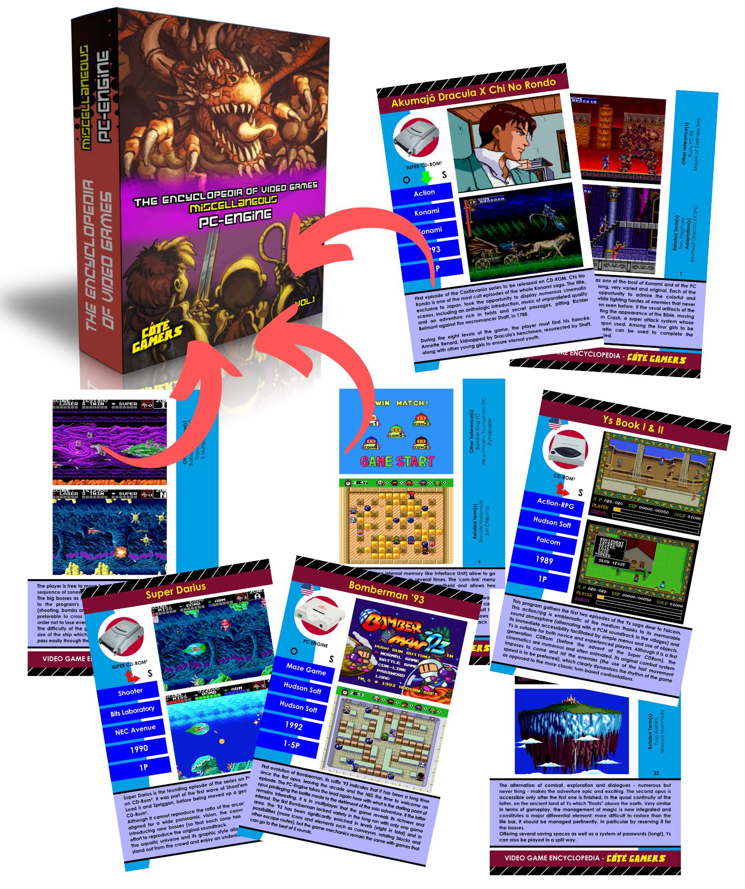 Encyclopédie des jeux vidéo PC-ENGINE boîte et cartes échantillon
